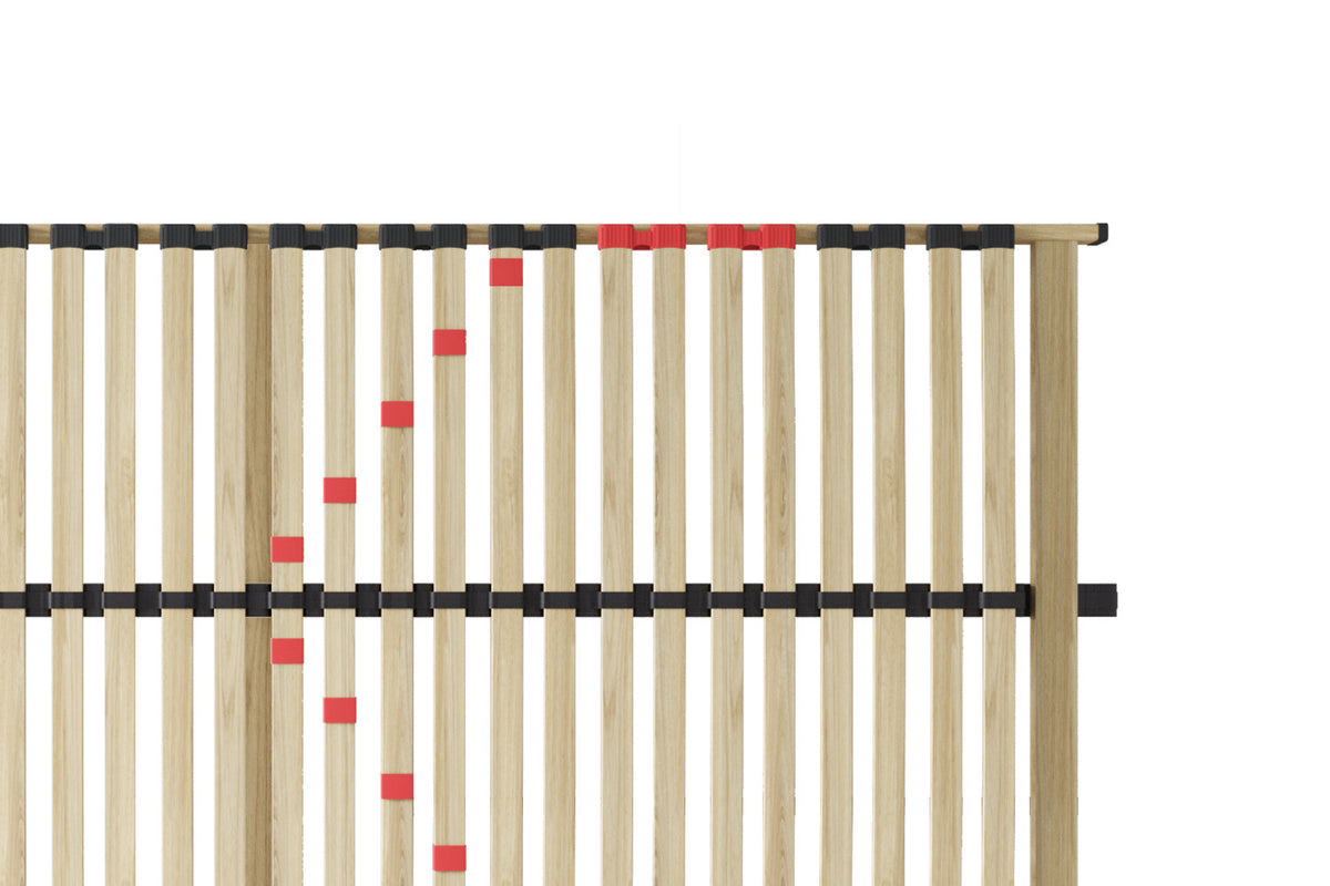 Rousseau - Lattenbodem Zittaro 70x200  - KIT - 7x70x200 cm